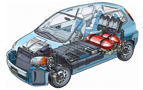 Automobile engineering incorporates elements of mechanical electrical 